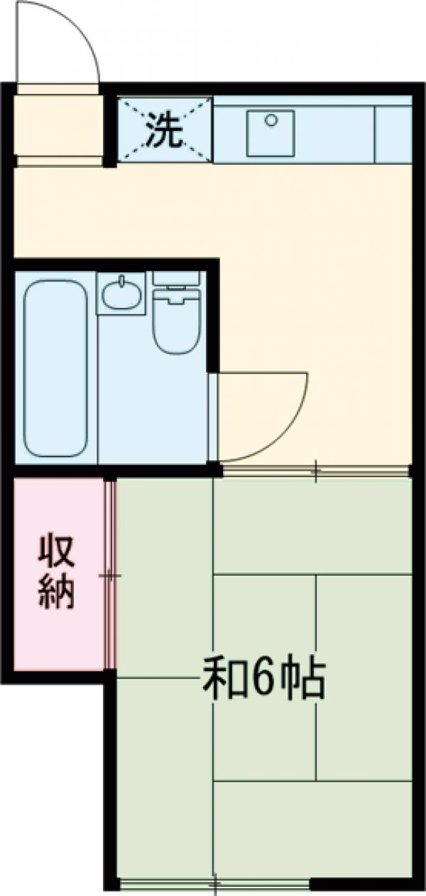 小喜久荘の間取り