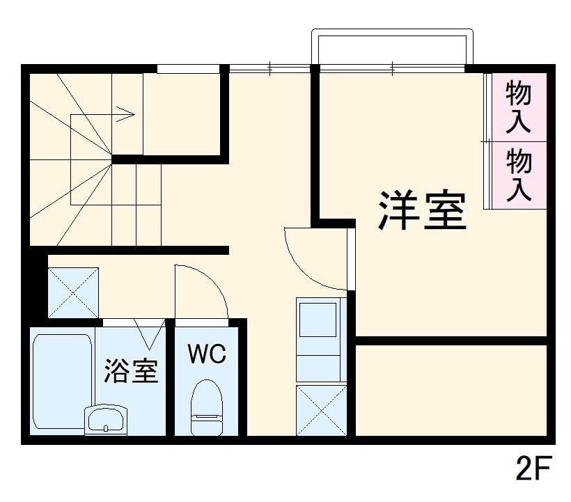 レオパレスサンセールの間取り
