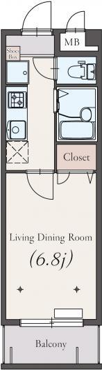 ココサの間取り