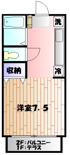 レジデンス渋谷の間取り