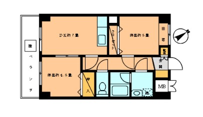 間取