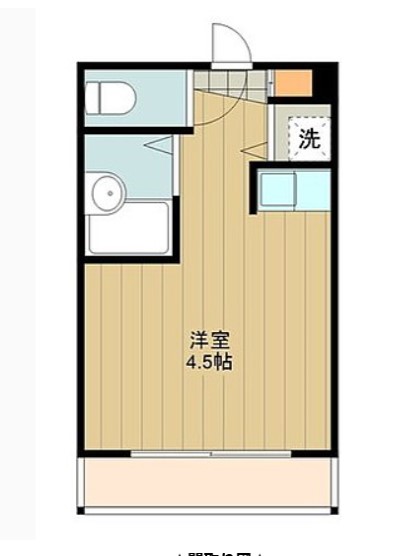 のんびりハウスの間取り