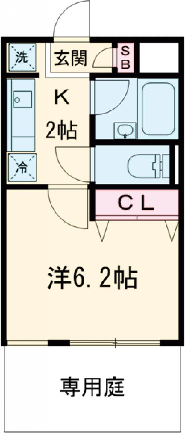 ロアール世田谷等々力の間取り