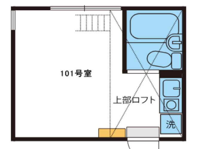 ユナイト小田クリフサイドの間取り