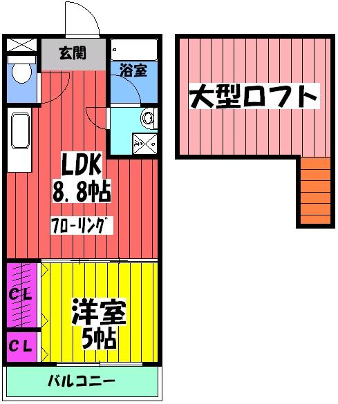 フジパレス千代田の間取り