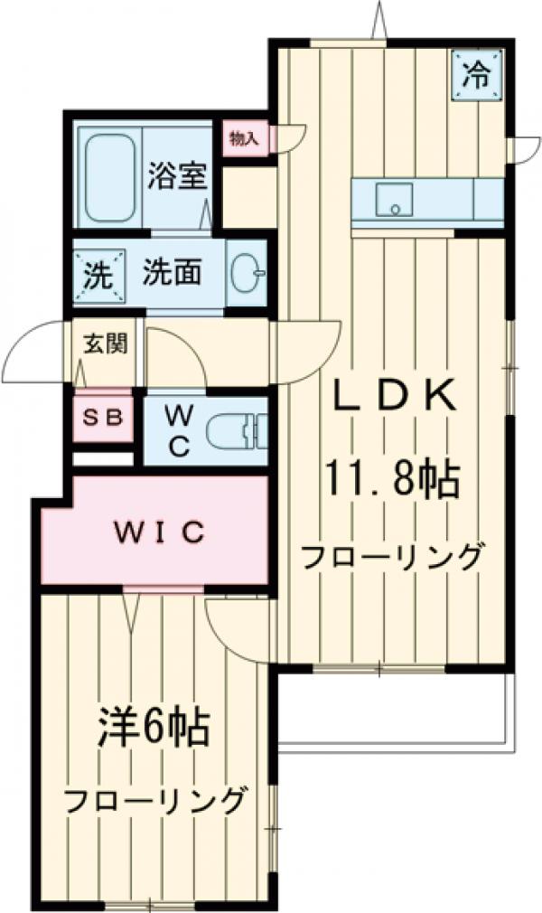 駒沢パークメゾンの間取り