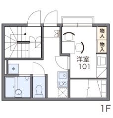 レオパレスサンセールの間取り