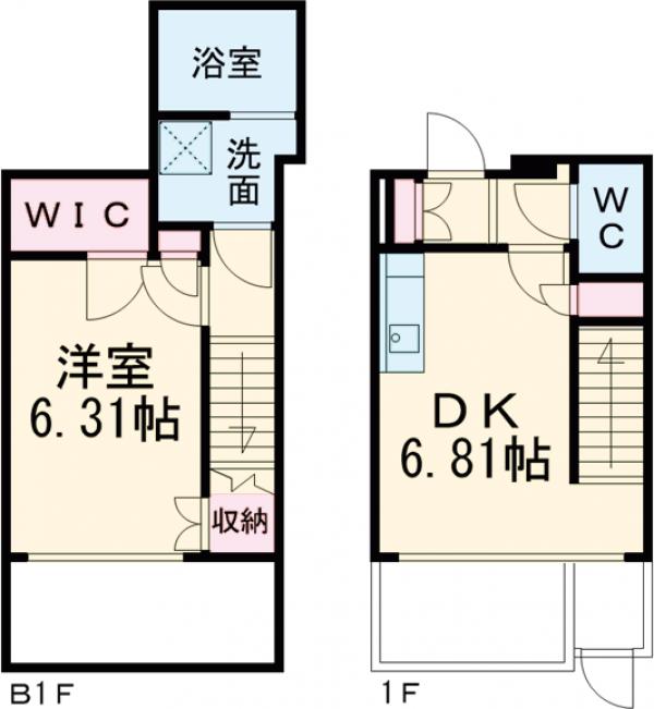 ＡＳＴＩＬＥ　三軒茶屋Ⅲ・101号室の間取り