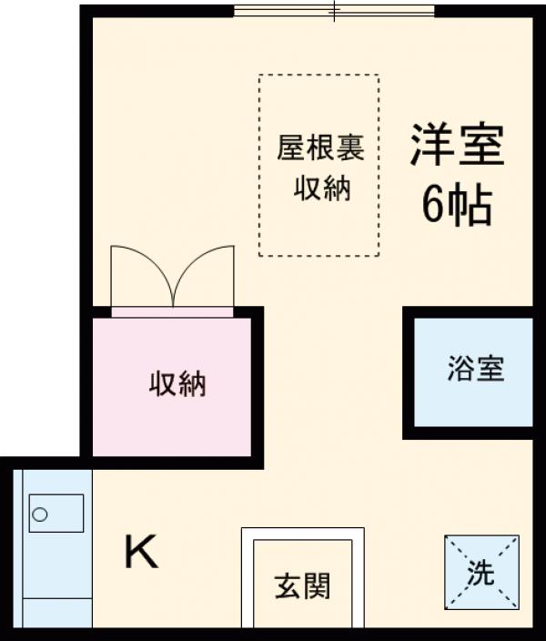 グリーンハイツ喜多見の間取り