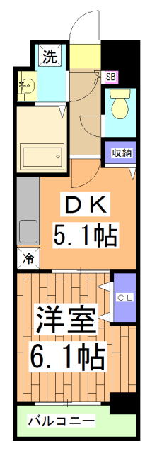 レジデンス西京極の間取り