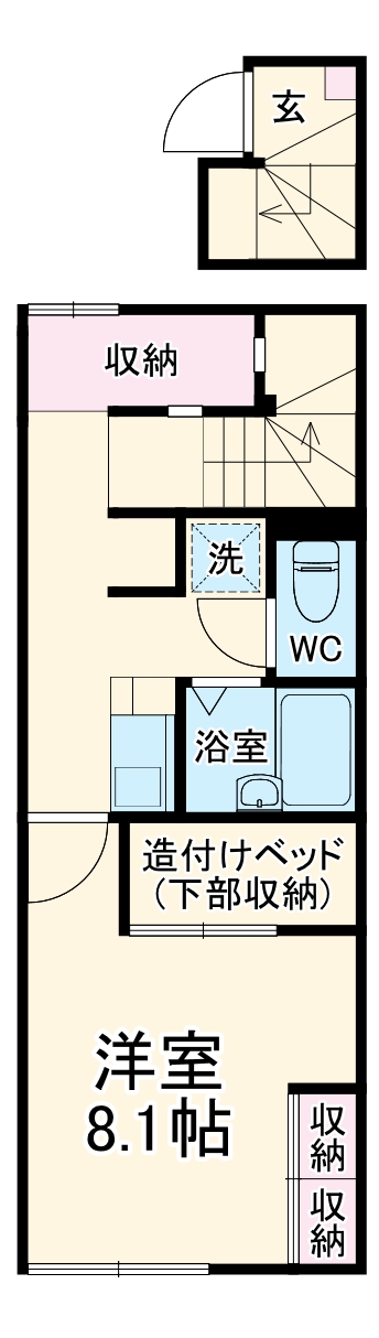 レオパレスメルズの間取り