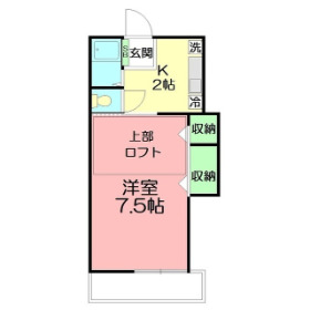 アビタシオンの間取り