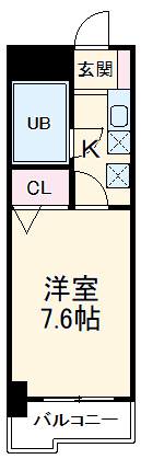 パークサイドハイツの間取り