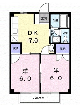 グリーンパークの間取り