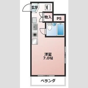スルガアーバンビレッジの間取り