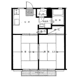 パナハイツ アインの間取り