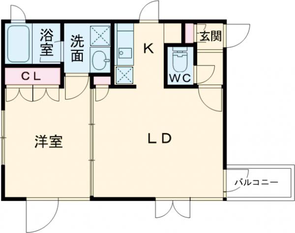 メグロポイントの間取り