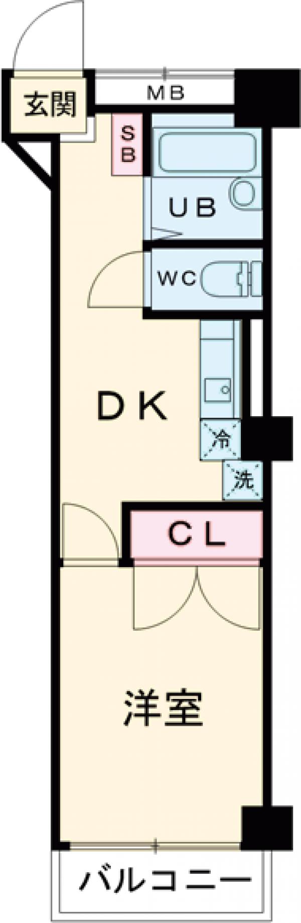 ドルフケンマートの間取り