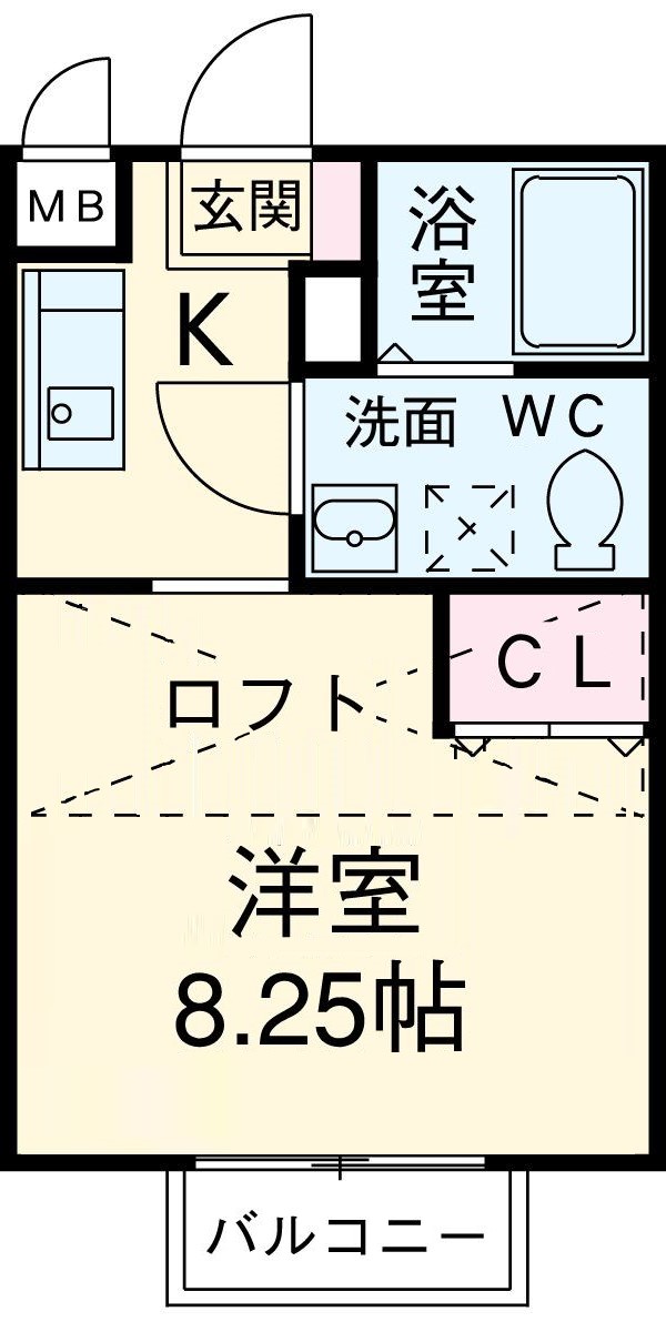 セナリオフォルム松戸新田の間取り