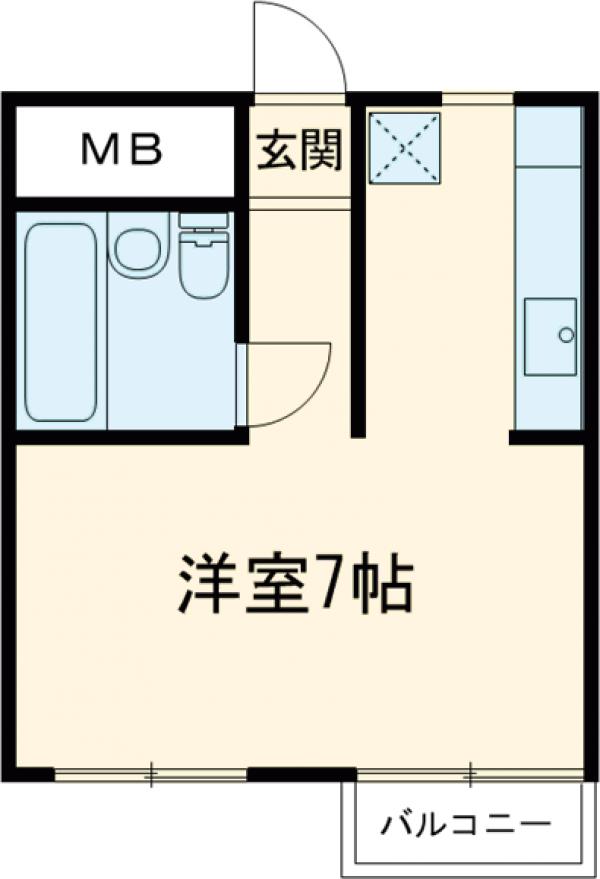 シーゲルハイムの間取り