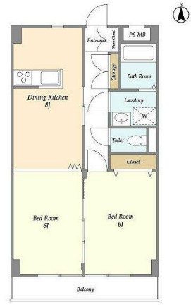 コンフォールの間取り