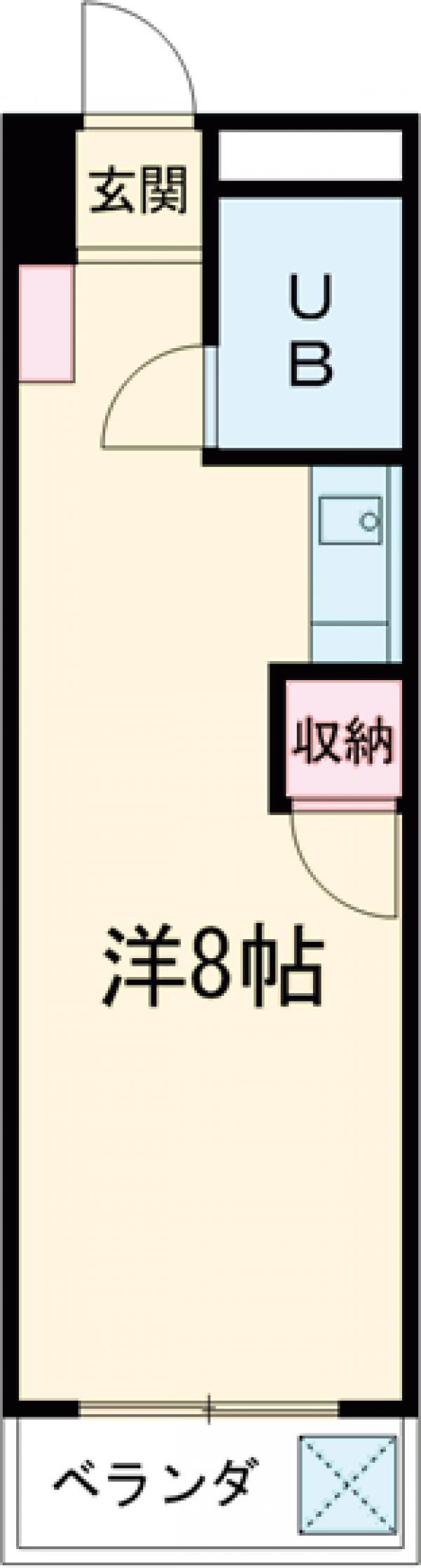 沢田パレスの間取り