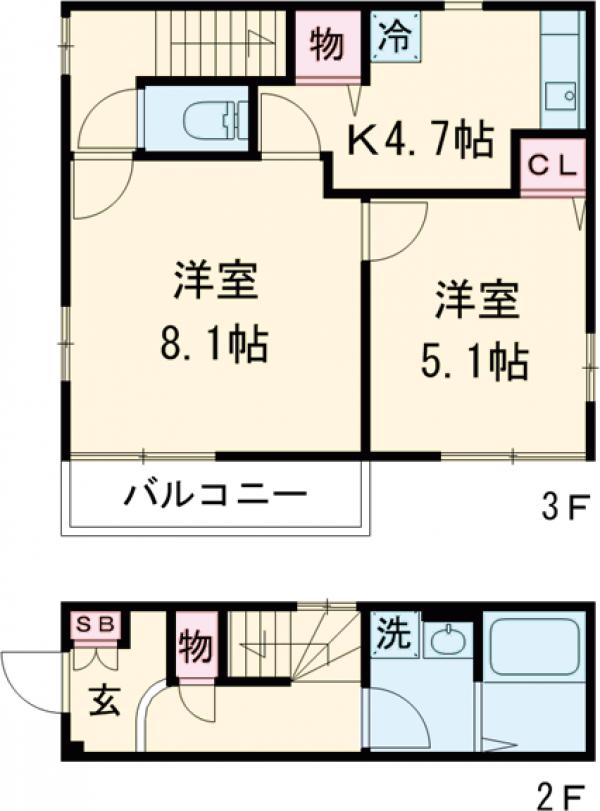 ハイアックスタウンの間取り