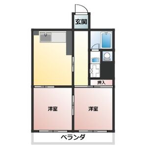 ＫＦビルの間取り