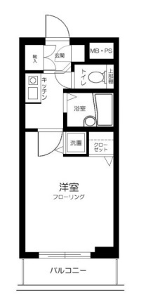シンシア東高円寺の間取り