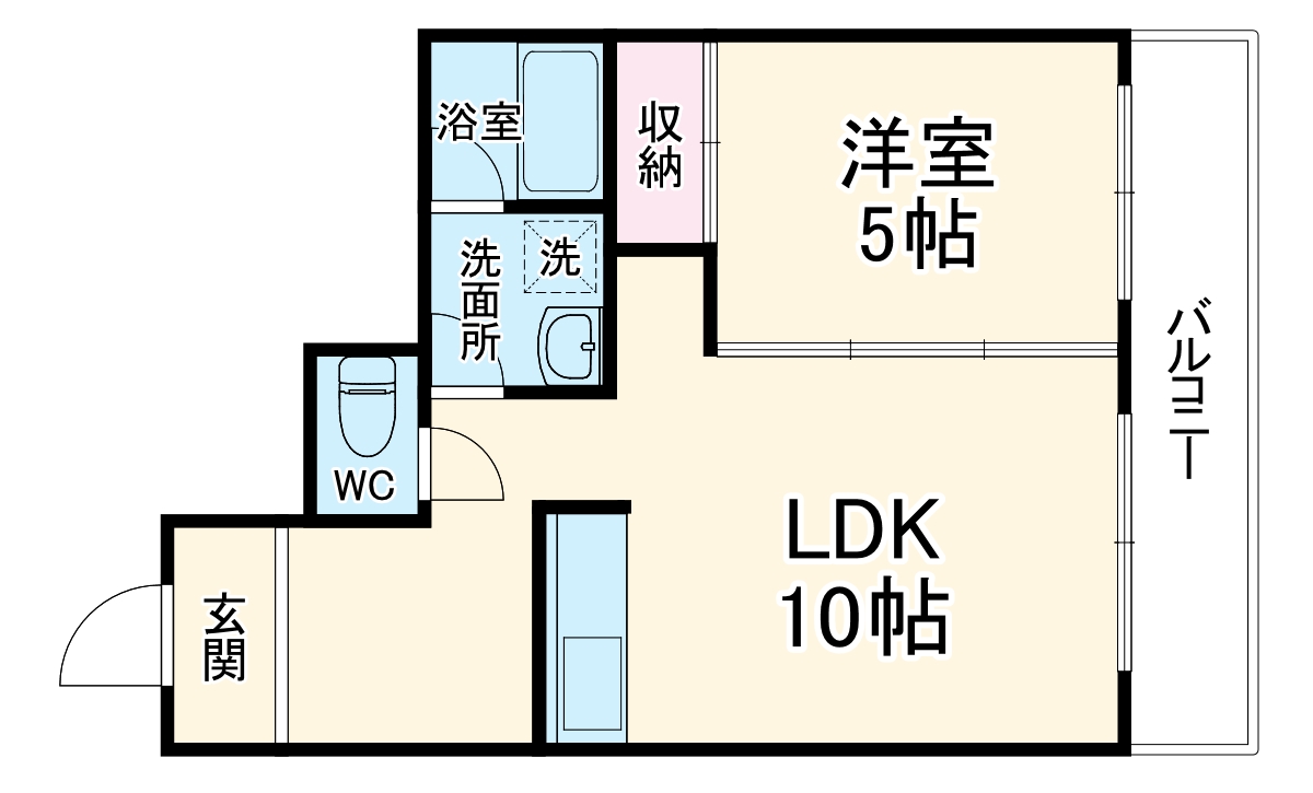 ランドウォーカーの間取り