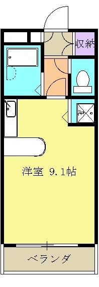 アネックス・ハイムの間取り