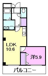 アイディアル邨田の間取り