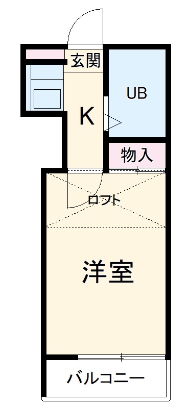 サザンクロス北内の間取り