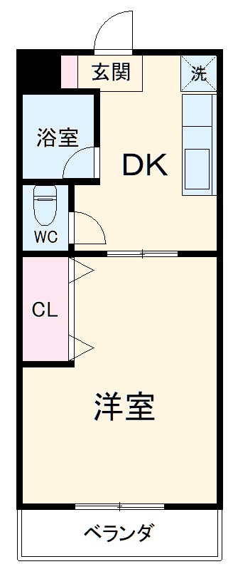プレミール神田沢の間取り
