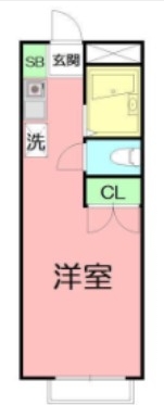 エスポアールⅡの間取り