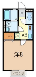 2/27 間取