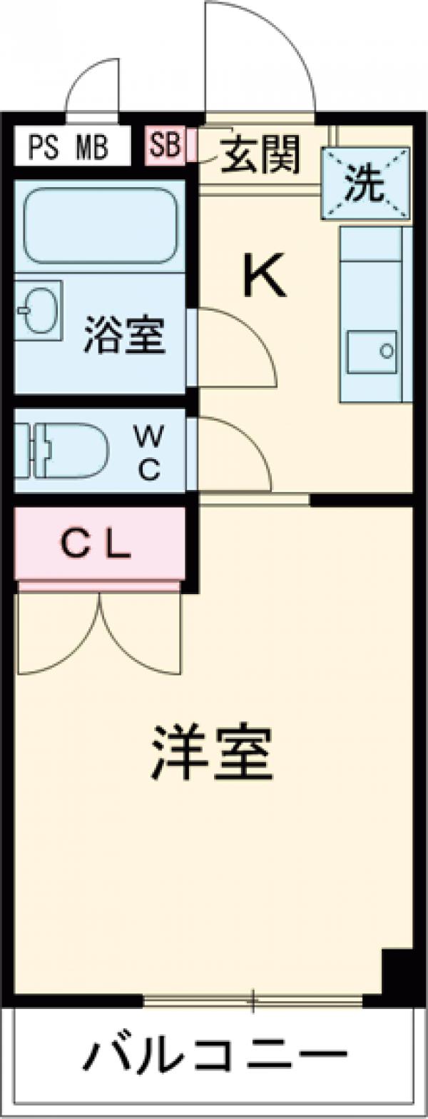 深沢セブンハイツの間取り