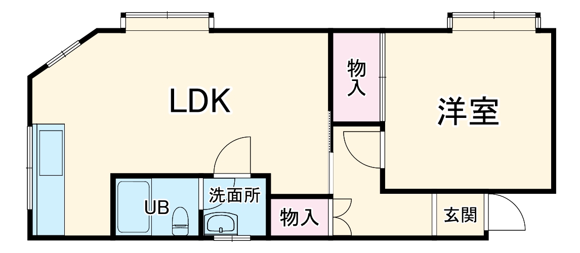 伊藤ビルの間取り