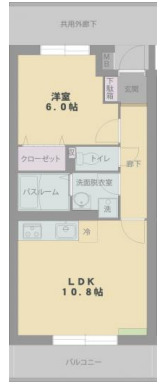 リバーストリームの間取り