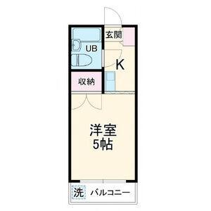 サンアベニュー小手指南の間取り