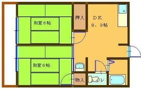 シティハイム・サンライズの間取り