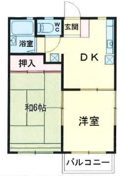グリーンヒルズの間取り