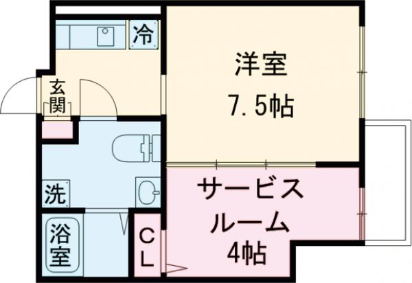 アヴァンタージュ中野NORTHの間取り