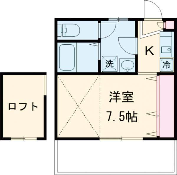 グリーンビレッジの間取り