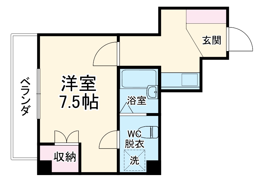 サンリコービルの間取り