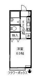 キャッスル多摩川の間取り