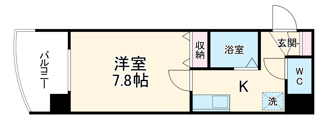 マンションリバーサイドの間取り