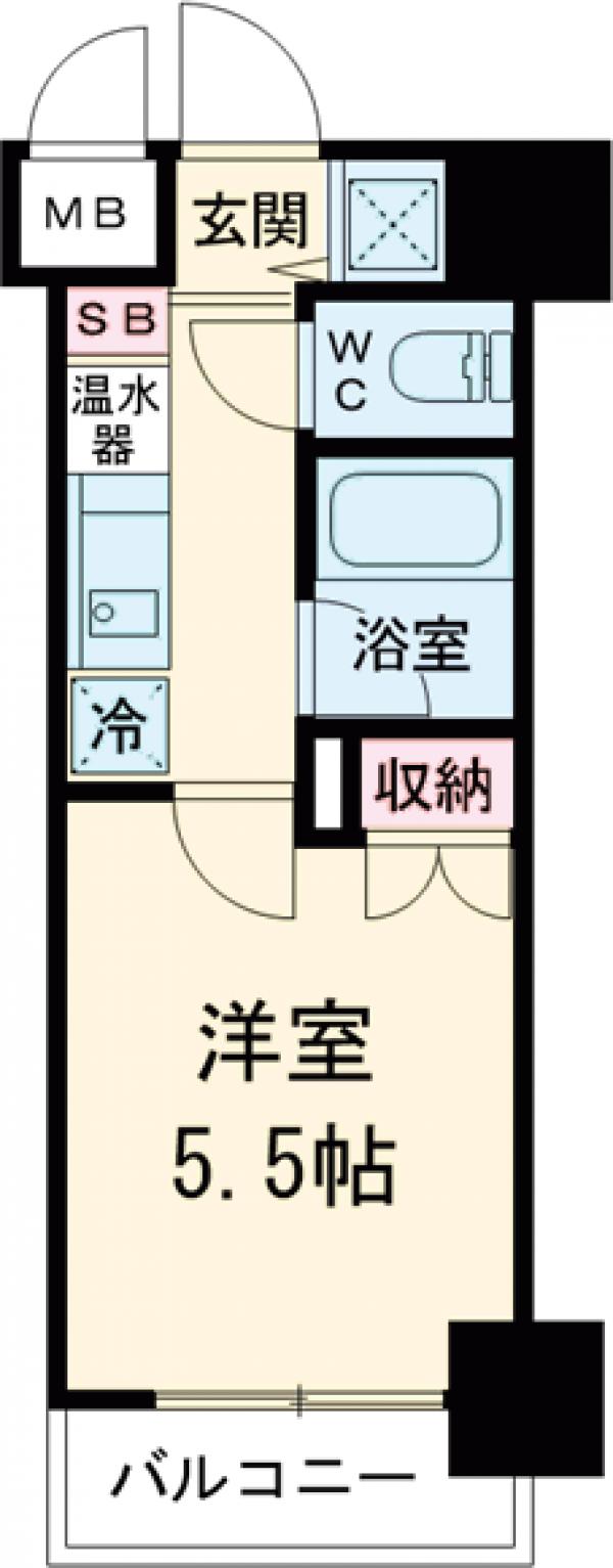 菱和パレス上馬の間取り