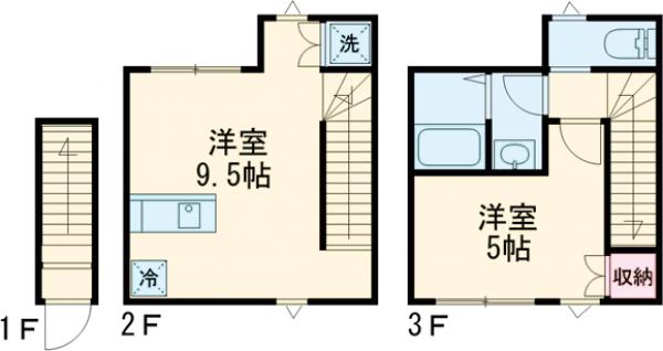 アーバングレース北千束の間取り