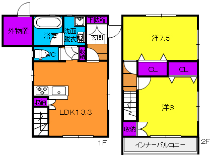 シャトージュネス Cの間取り